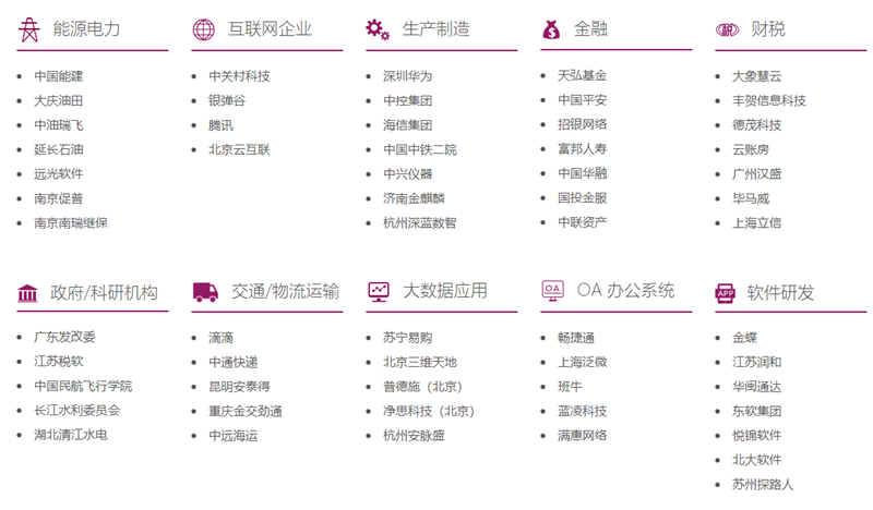 类Excel开发工具SpreadJS:是嵌入Web系统,实现Excel全部功能的不二选择