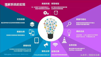 移动互联新引擎 上海大悦城如何以智慧商业重塑城市消费体验